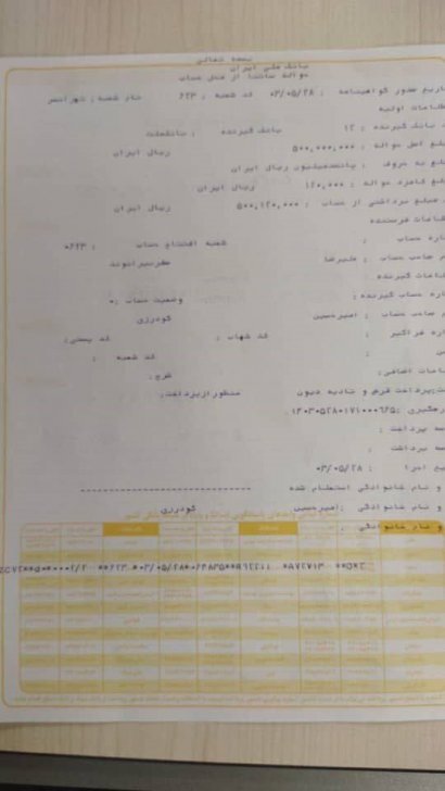 اقدام فوری بیرانوند برای فرار از محرومیت