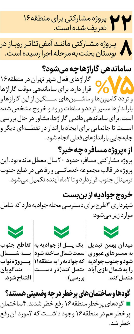 جوادیه تغییر میکند