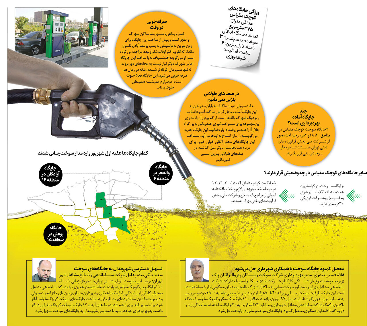 سوختگیری بدون معطلی