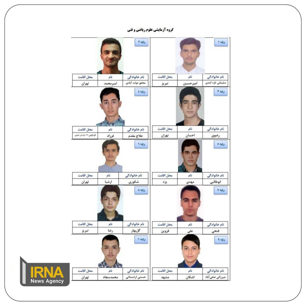 اسامی نفرات برتر کنکور اعلام شد + عکس