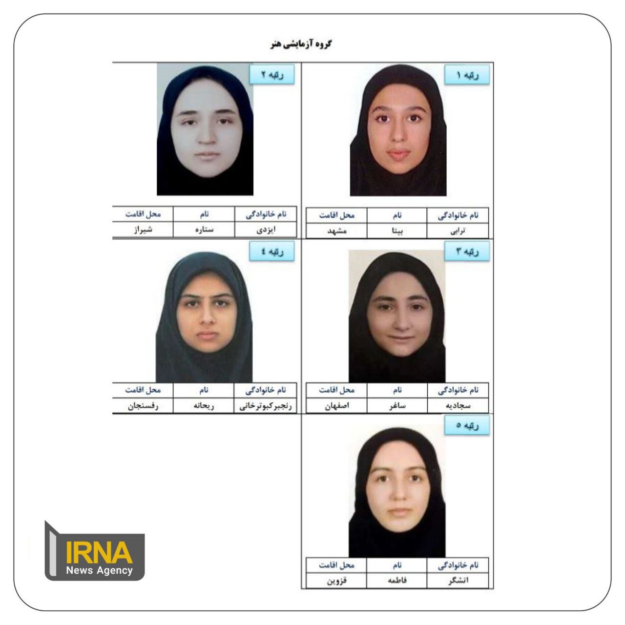 اسامی نفرات برتر کنکور اعلام شد + عکس