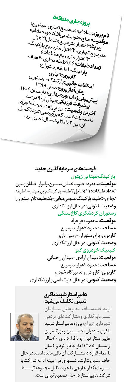 پروژه مشارکتی غرب تهران یک گام تا بهرهبرداری