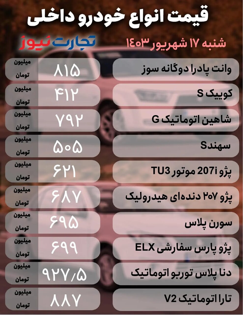 آخرین وضعیت بازار خودروهای داخلی وخارجی؛ تارا، پژو پارس، سهند، جک و لاماری چند شد؟ |  جدول قیمت ها