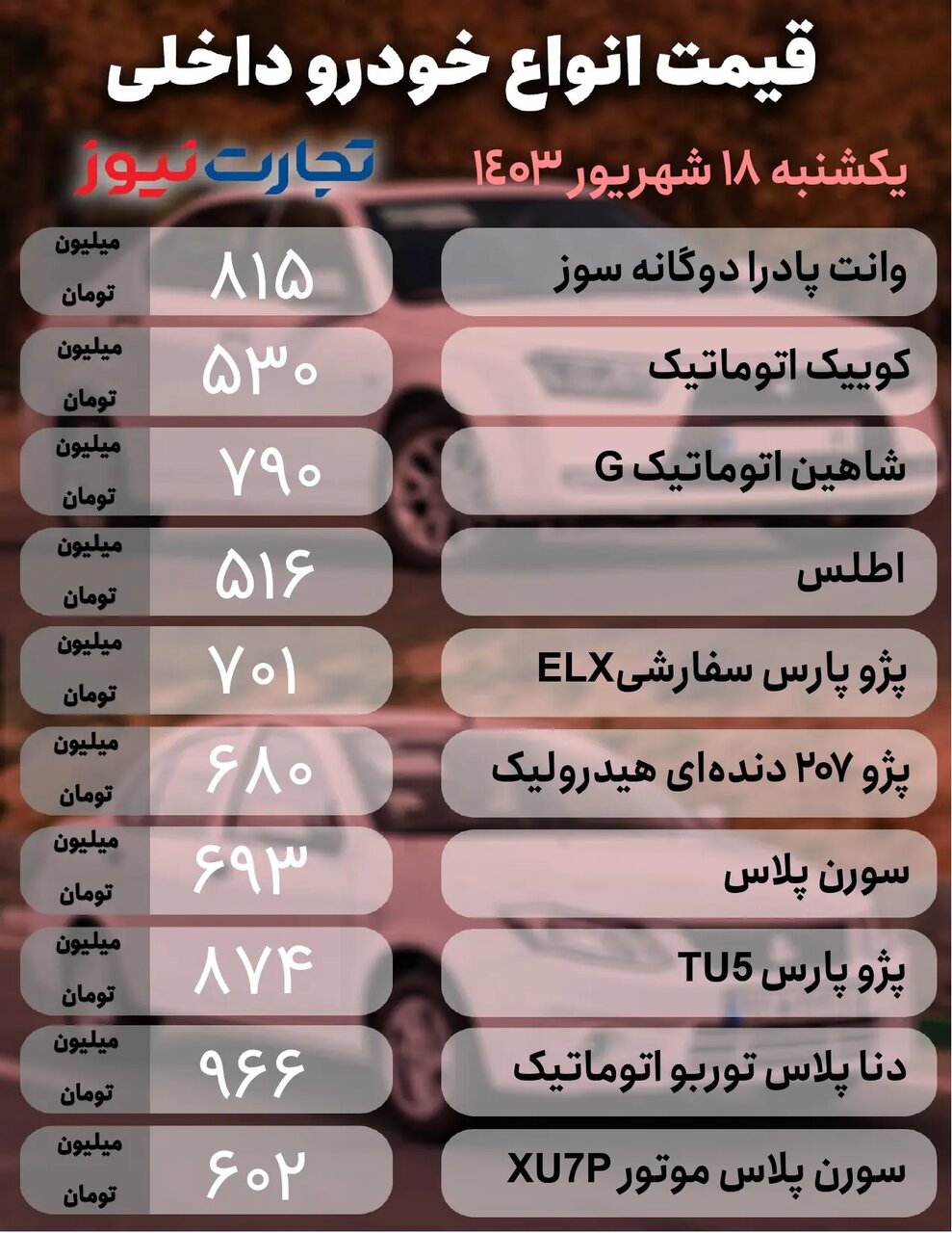 تداوم نوسان در بازار خودرو + جدول قیمت خودروهای داخلی و خارجی در بازار را ببینید