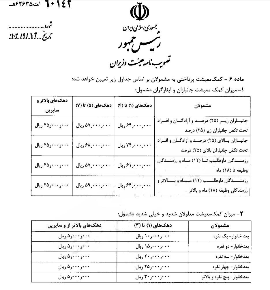 این جانبازان مشمول دریافت کمک معیشتی شدند + جزئیات