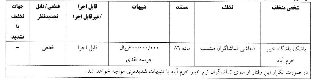 بازیکن استقلال جریمه مالی شد