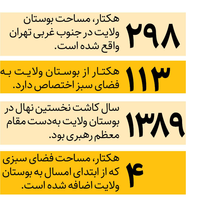 بوستان ولایت احیا می‌شود