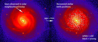 چگونگی تولد ستارهها | یک شاهکار دیگر از جیمز وب