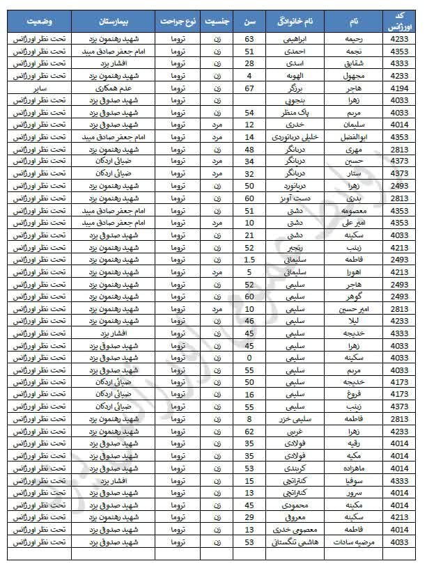 اسامی مصدومان واژگونی اتوبوس بوشهر-مشهد اعلام شد | تصاویری از محل حادثه و وضعیت اتوبوس + ویدئو