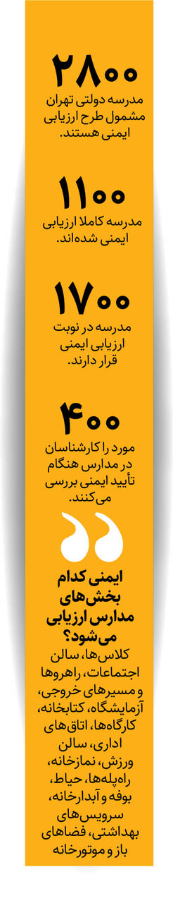 مدارس تهران ایمن میشوند
