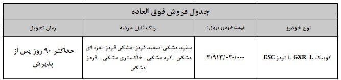 قیمت کوییک در فروش فوق العاده امروز قطعی شد | جزئیات و زمان تحویل