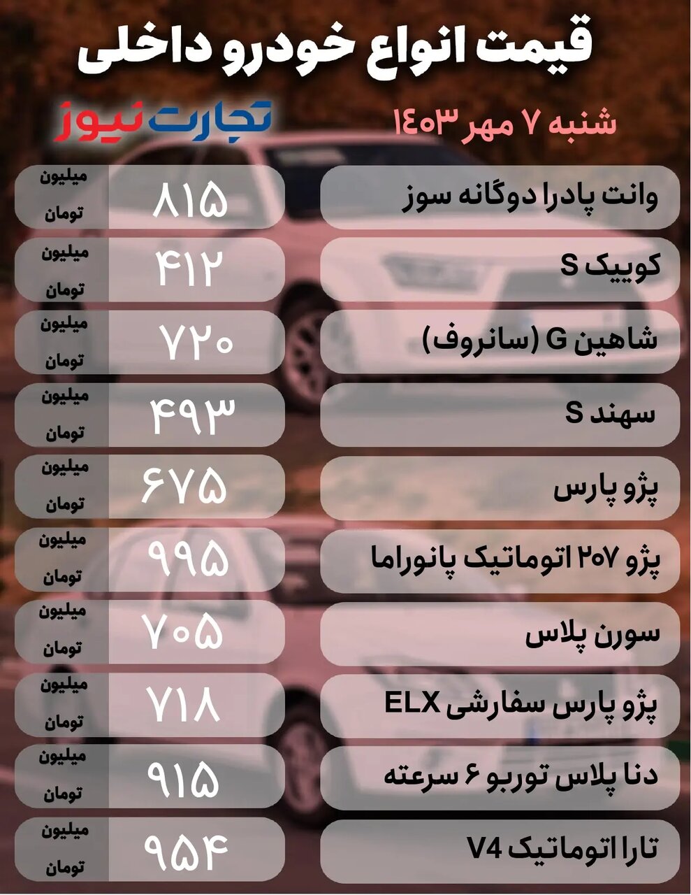 بازار خودرو در رکود؛ شاهین، سهند، تارا، انواع جک و هونگچی چقدر قیمت خورد؟ | جدول قیمت ها