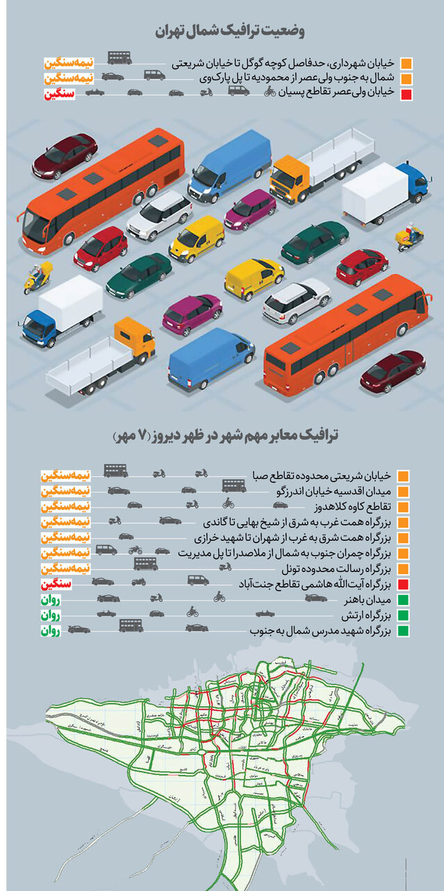 آماده‌باش تهران در برابر باران