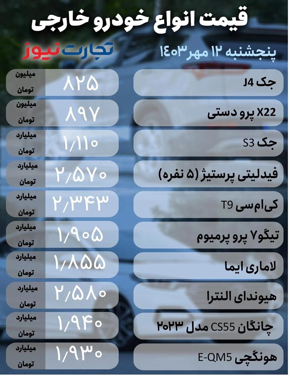 قیمت خودرو امروز ۱۲ مهر ۱۴۰۳ | افزایش قیمت‌ها در بازار خودرو