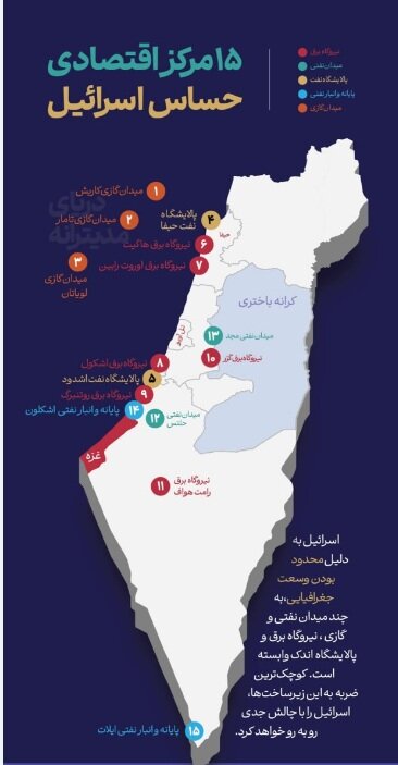 زیرساختهای استراتژیک اسرائیل کجاست؟ | اینفوگرافیک