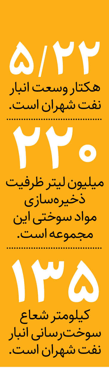 نبرد با نفتکشها