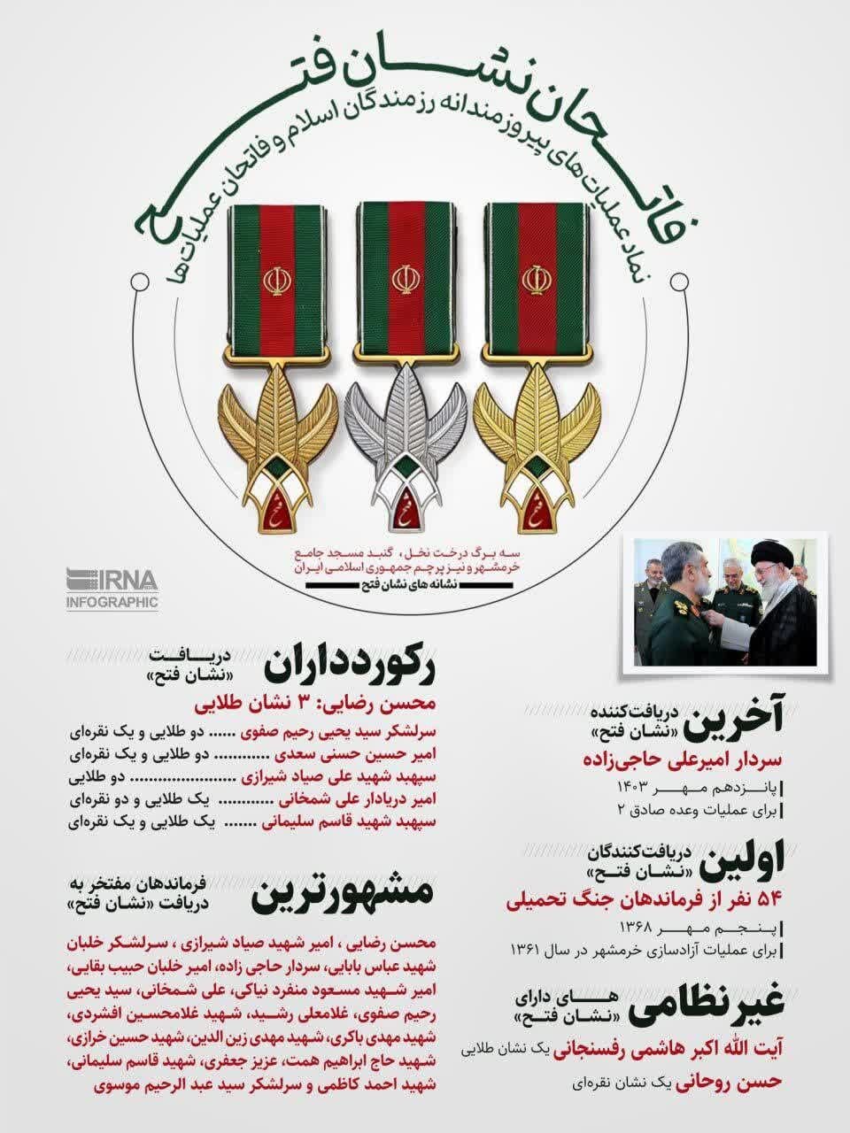 نشان فتح چیست و چه کسانی این نشان را دریافت کرده‌اند؟