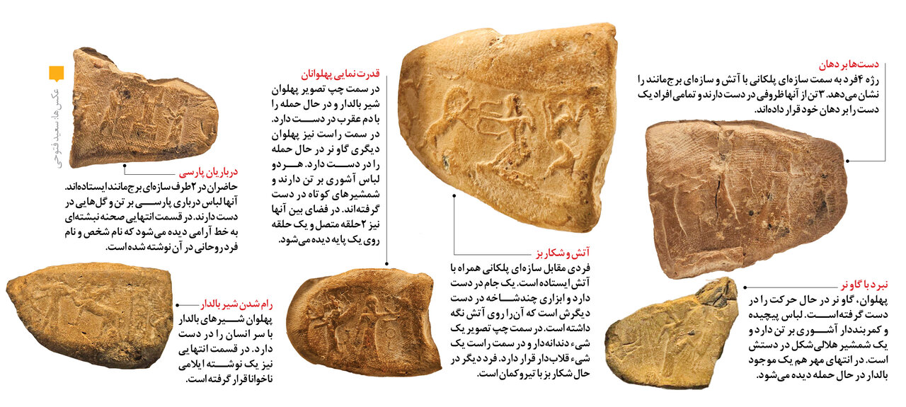 رونمایی از الواح هخامنشی با حضور رئیسجمهور | پزشکیان 1100 لوح هخامنشی را با خود از آمریکا به ایران بازگرداند