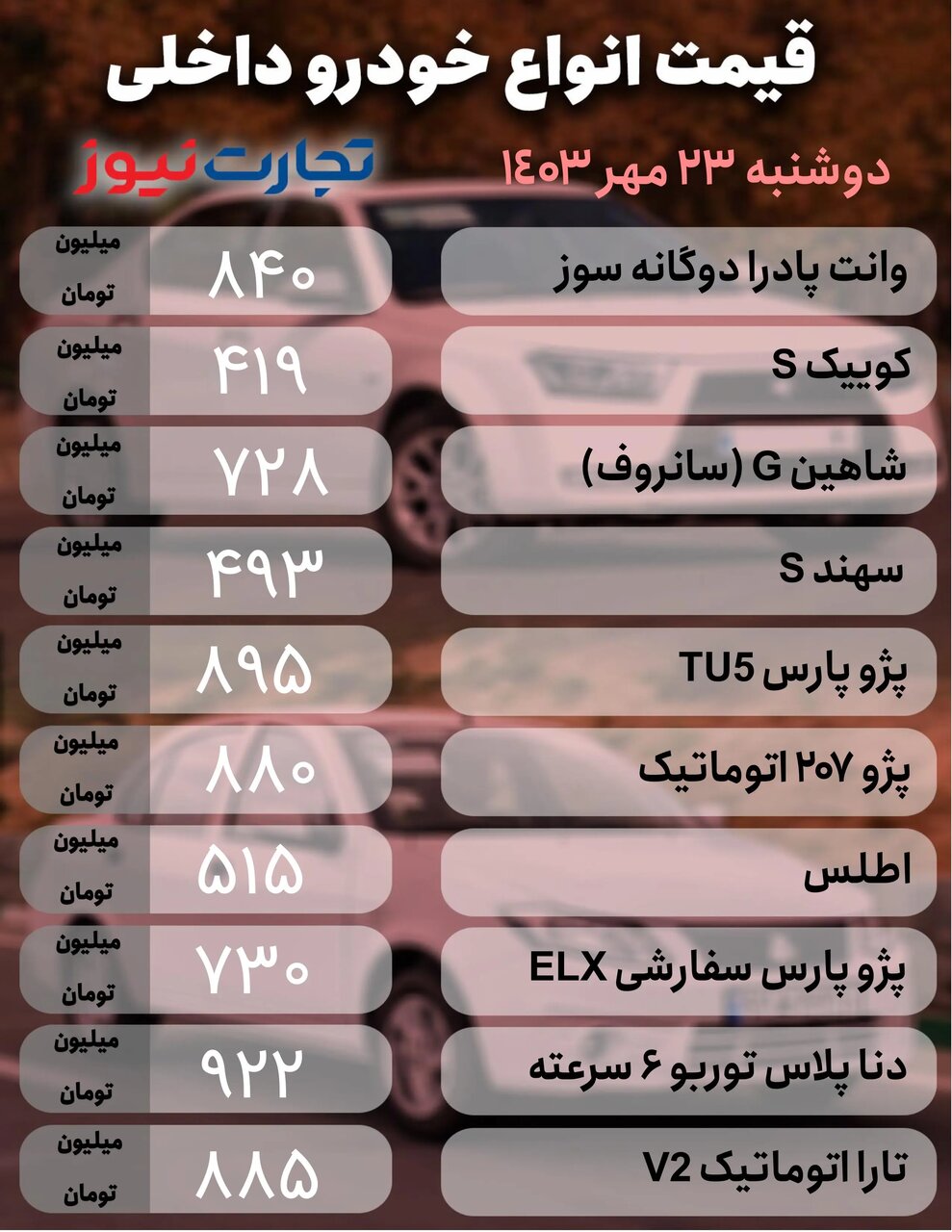 نزول قیمت ها در بازار خودرو؛ تارا، پژو پارس، شاهین،رسپکت و آریزو چقدر پایین آمد؟ | جدول قیمت ها