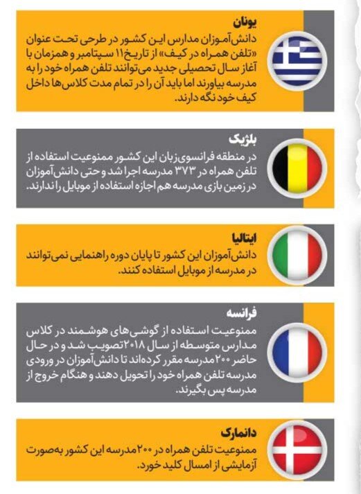 موبایل در مدرسه؛ آزاد یا ممنوع؟ | قانونهای خاص برای دانش آموزان خارجی