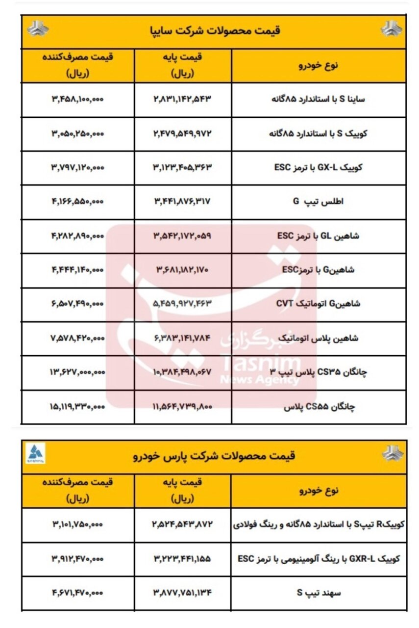 اعلام  قیمت کارخانه ای محصولات سایپا در مهر  | جدول قیمت کوئیک، شاهین، اطلس و چانگان را ببینید