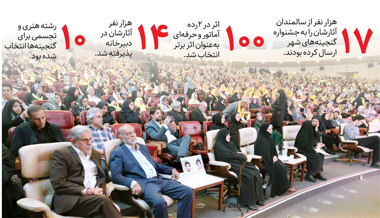 دورهمی پدربزرگها و مادربزرگهای هنرمند