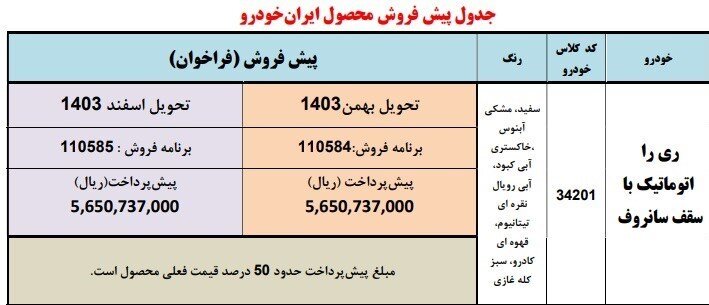 پیش فروش خودرو ری را طرح مادران آغاز شد + شرایط، مبلغ پیش پرداخت و زمان تحویل