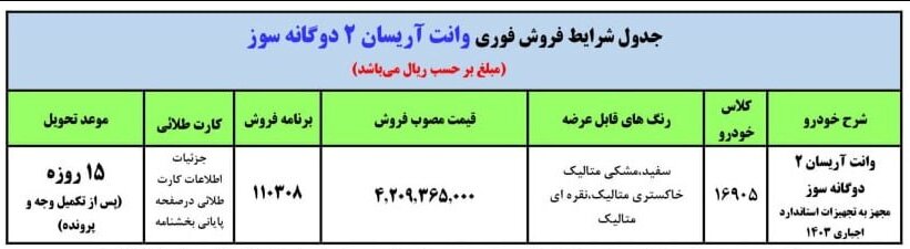 آغاز فروش فوری یک محصول ایران خودرو؛ نام خودرو، قیمت و زمان تحویل