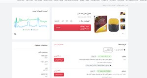 دوربین مخفی از ماجرای عرضه پرفروش ترین محصول آرایشی و بهداشتی پایتخت + ویدئو | صابون تریاک مجوز دارد؟