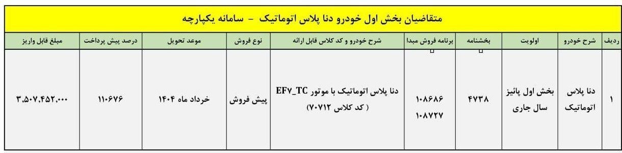 آغاز طرح جدید پیش فروش یک خودروی پرطرفدار ایران خودرو + جزئیات