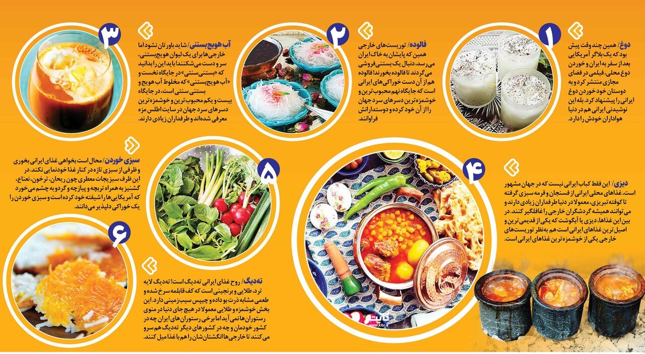 خوراکی های ایرانی که خارجی ها عاشقشان میشوند