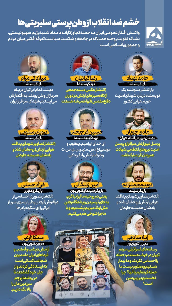 خشم ضد انقلاب از وطن پرستی سلبریتیها | عکس