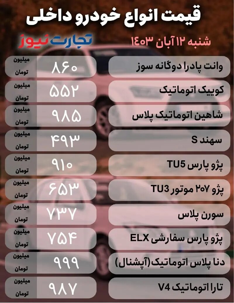 ثبات  قیمت در بازار خودرو؛ جدیدترین قیمت خودروهای داخلی و خارجی را ببینید