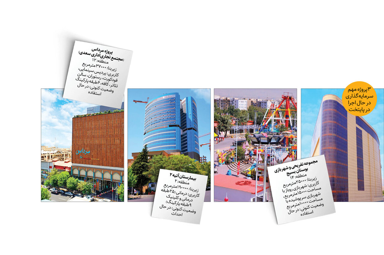 ردپای بخش خصوصی در پروژه های تفریحی، درمانی و تجاری پایتخت