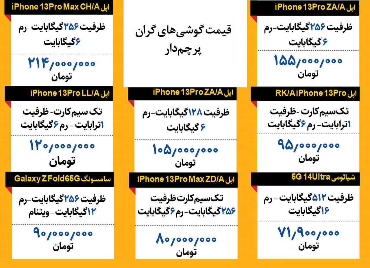 قیمت موبایل‌ های «از ما بهترون» چقدر است؟