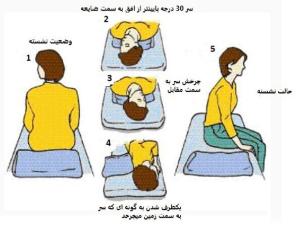 ورزش گوش میانی و سرگیجه خوش خیم را اینجا یاد بگیرید + آموزش تصویری