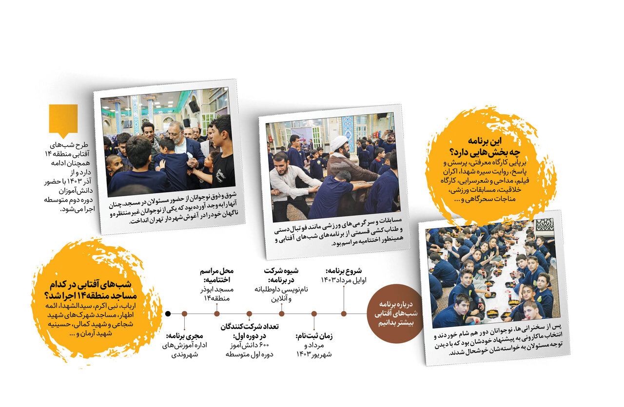 روایتی از حضور سرزده شهردار تهران در جمع نوجوانان شرق پایتخت| شبهای آفتابی