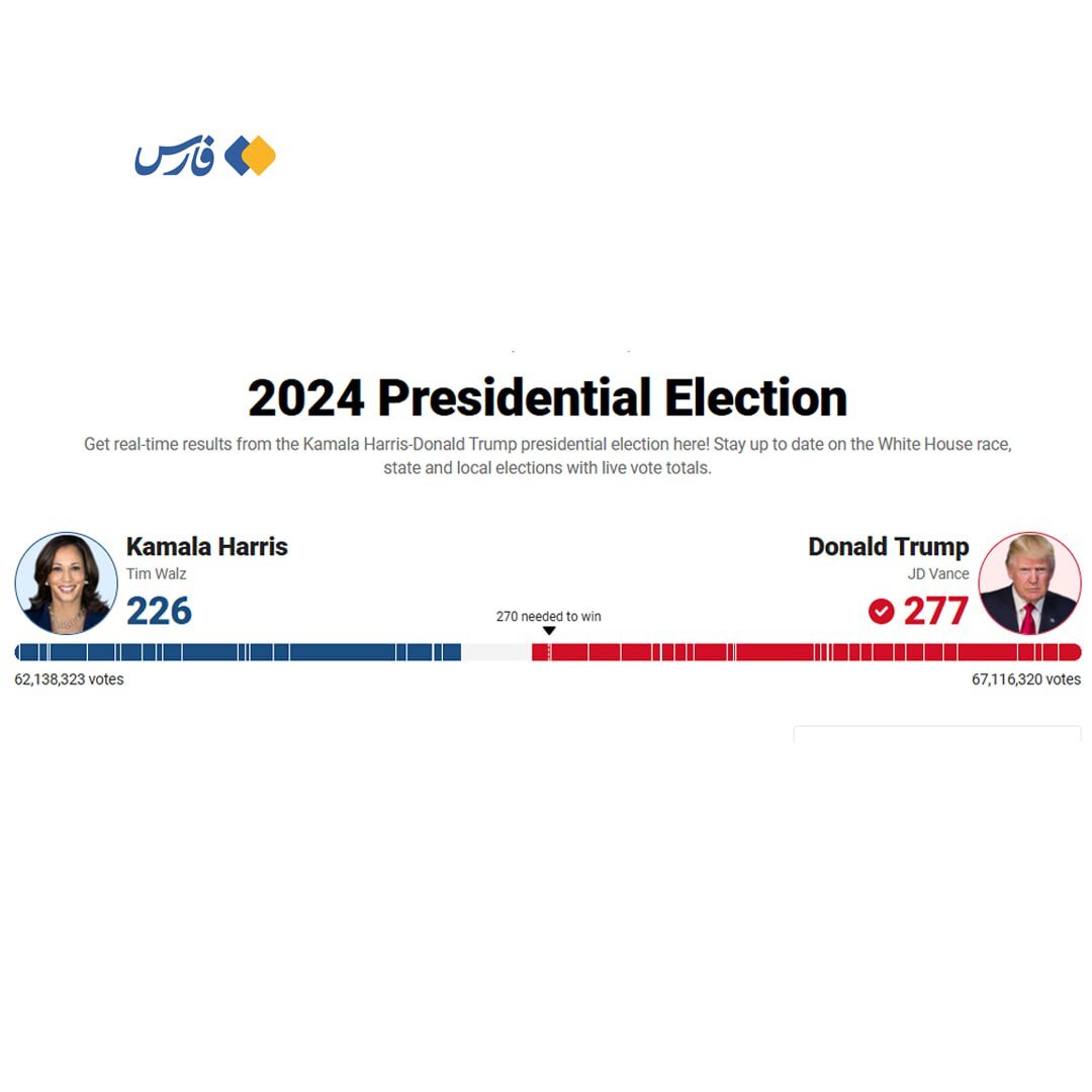 ترامپ رئیسجمهور آمریکا شد