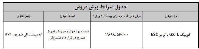 آغاز پیش فروش و فروش فوق العاده یک محصول پرطرفدار سایپا + جزئیات و زمان تحویل