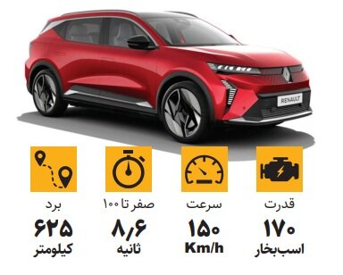 محبوب فرانسوی از نوع برقی