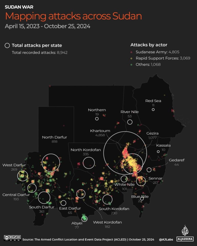 سودان؛ فرار از 16 حمله در روز