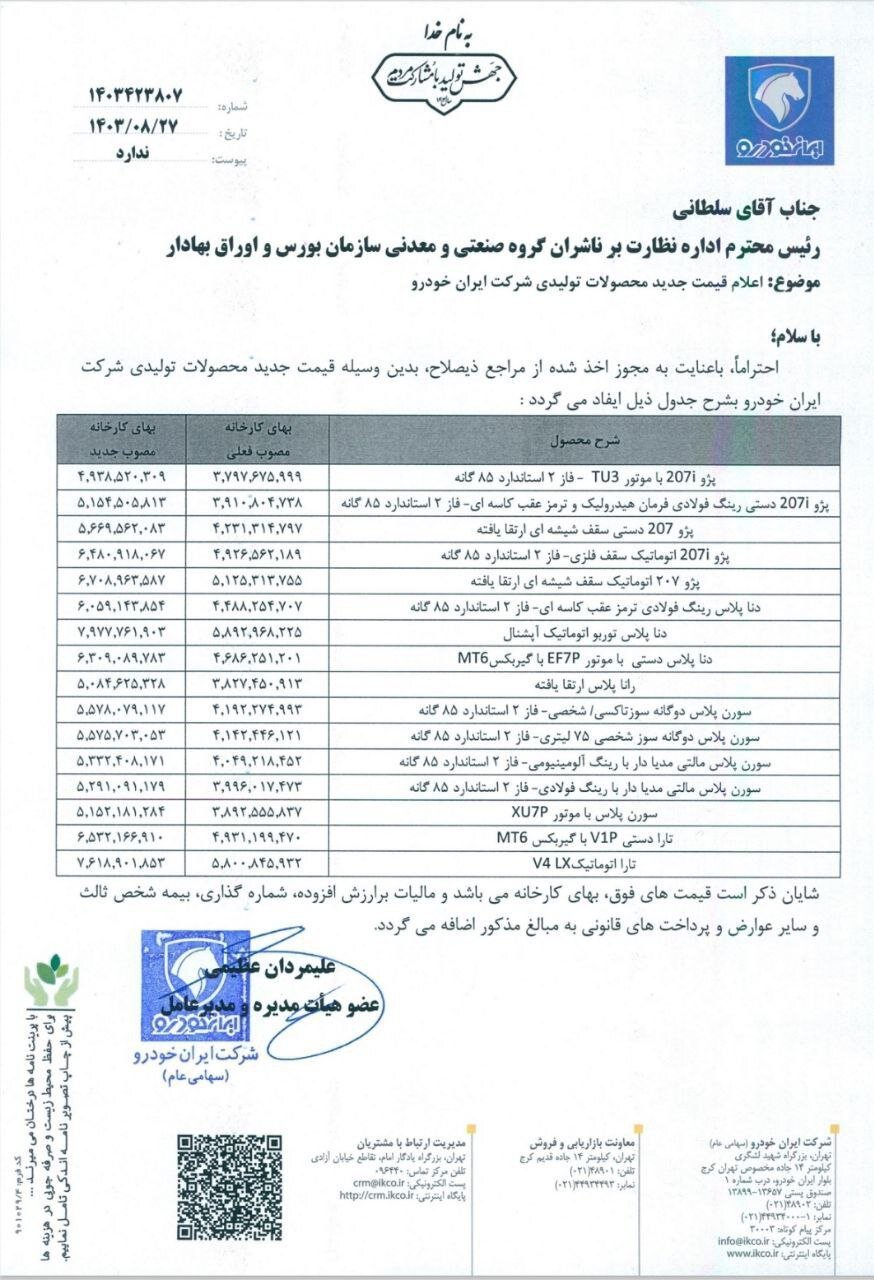 محصولات ایران خودرو و سایپا چقدر گران شد؟ |  قیمت جدید انواع ۲۰۷،دنا، سورن، تارا، ساینا، اطلس و شاهین را ببینید