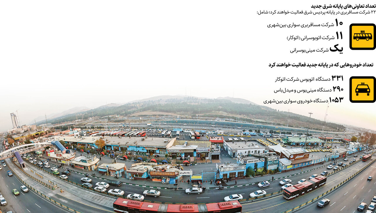 بدرقه ترمینال ۴۳ ساله شرق