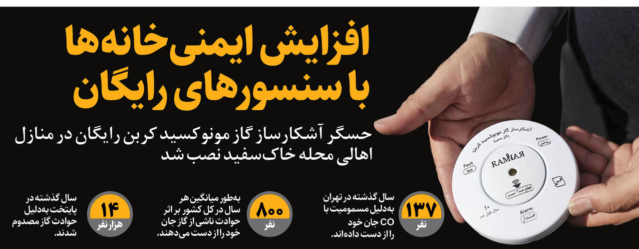 پویشی برای مهار قاتل خاموش | منازل شهروندان به سنسور مونوکسید کربن مجهز میشود
