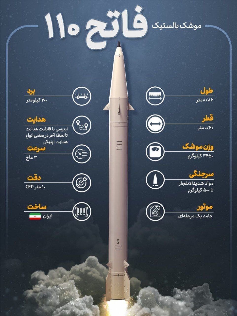 مشخصات موشک فاتح ۱۱۰ | عکس