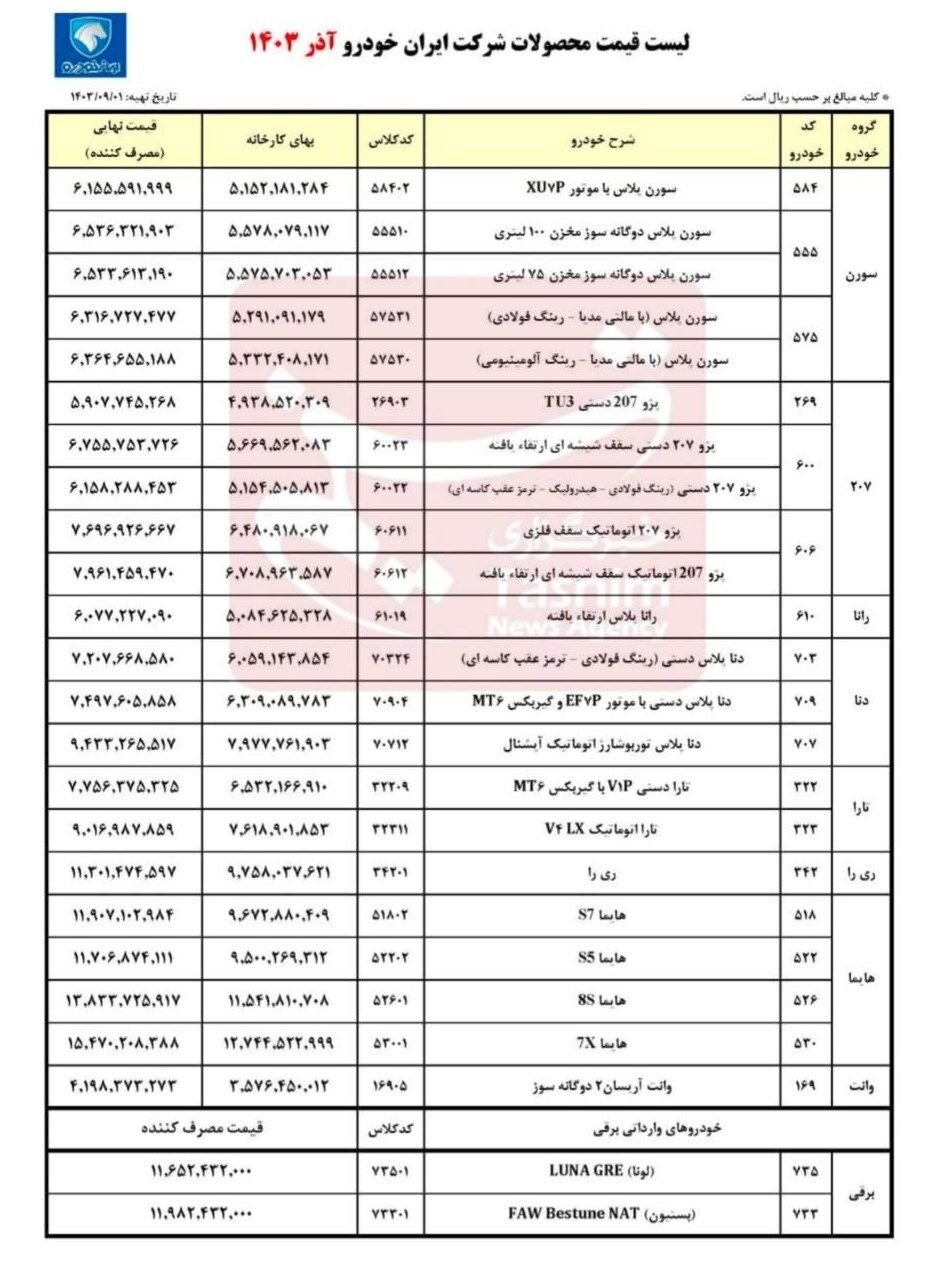 قیمت جدید محصولات ایران خودرو در آذرماه ۱۴۰۳ + جدول