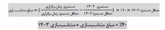 بازنشستگان بخوانند ؛ انتشار فرمول نهایی متناسب سازی حقوق بازنشستگان + نحوه محاسبه