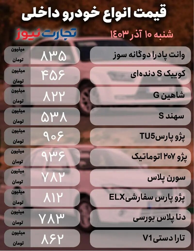 ثبات قیمت در بازار خودرو؛ سهند،سورن، تارا، جک و لاماری چند شد؟ | جدول قیمت ها