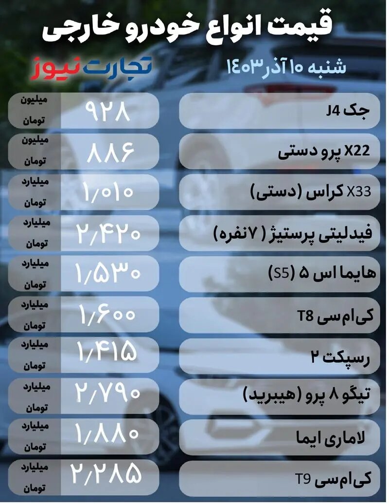 ثبات قیمت در بازار خودرو؛ سهند،سورن، تارا، جک و لاماری چند شد؟ | جدول قیمت ها