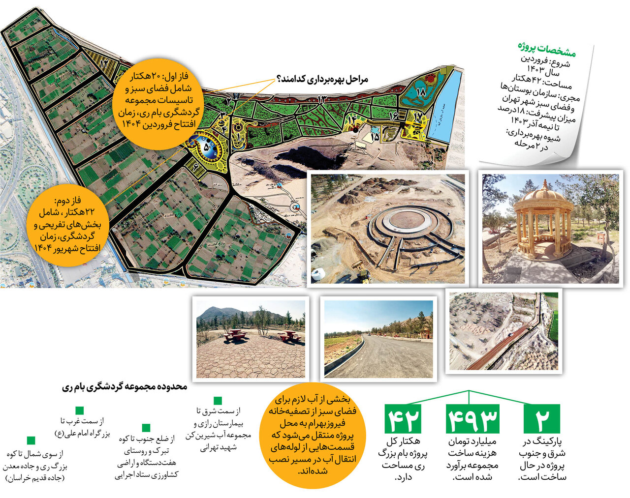 گردش پای کوه بیبی شهربانو
